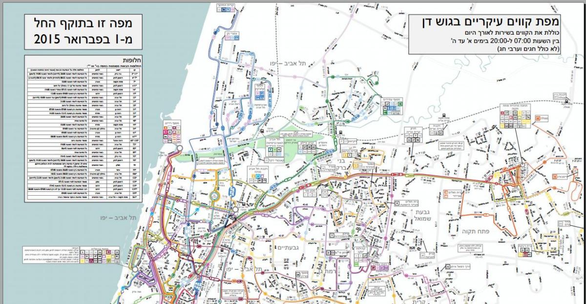 Tel Aviv bussruter kart